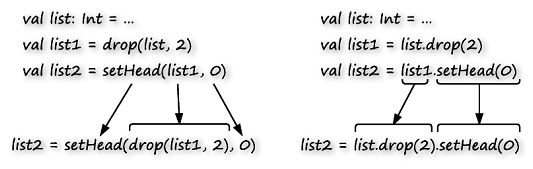 Fig05 05