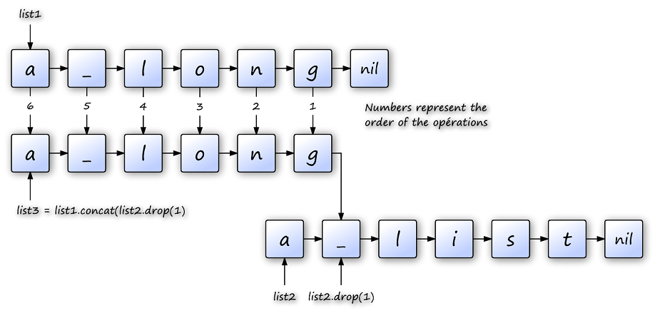 Fig05 06