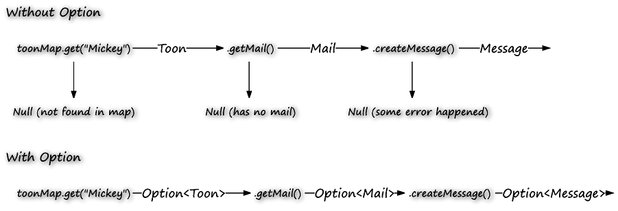 Fig06 01