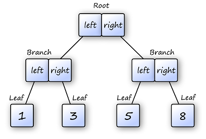 Fig10 03