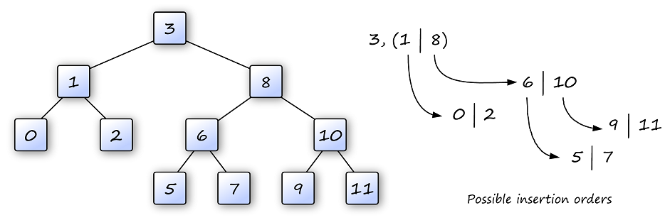 Fig10 05