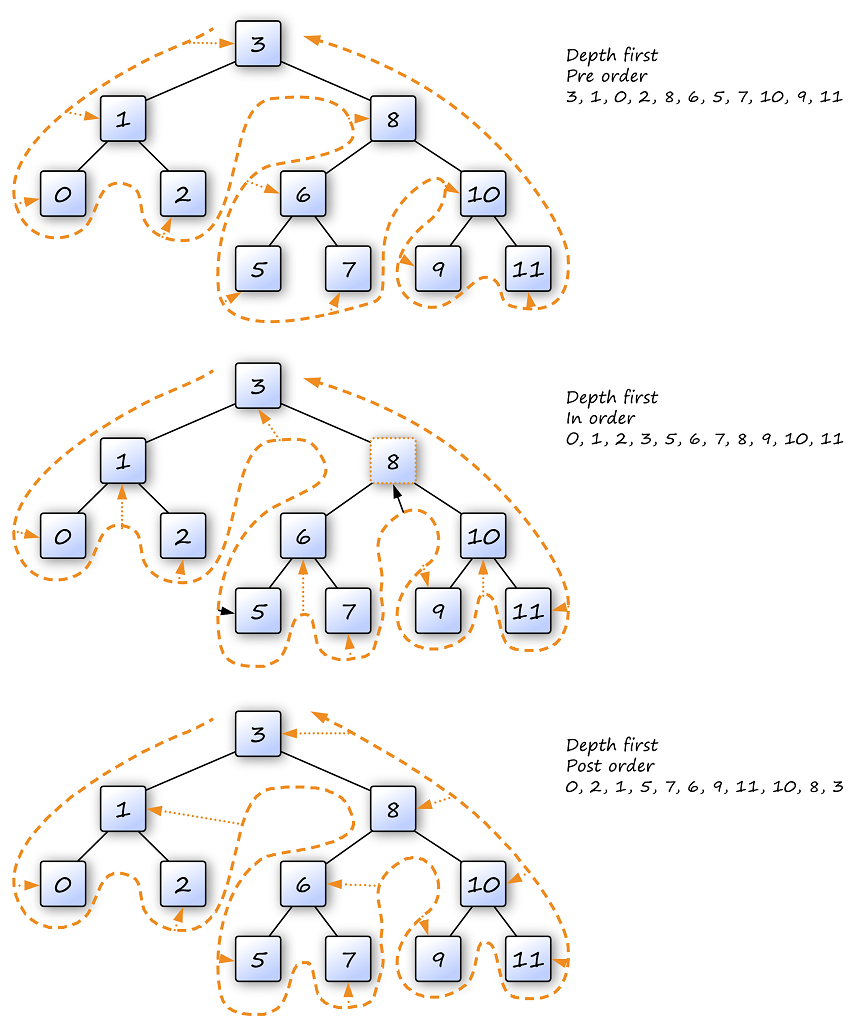 Fig10 06