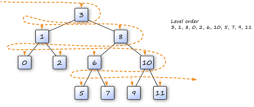 Fig10 07