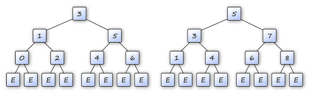 Fig10 08
