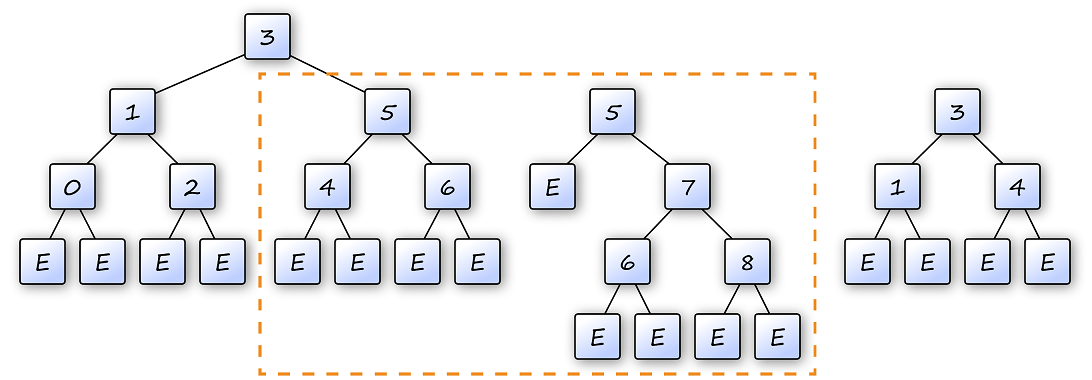 Fig10 09