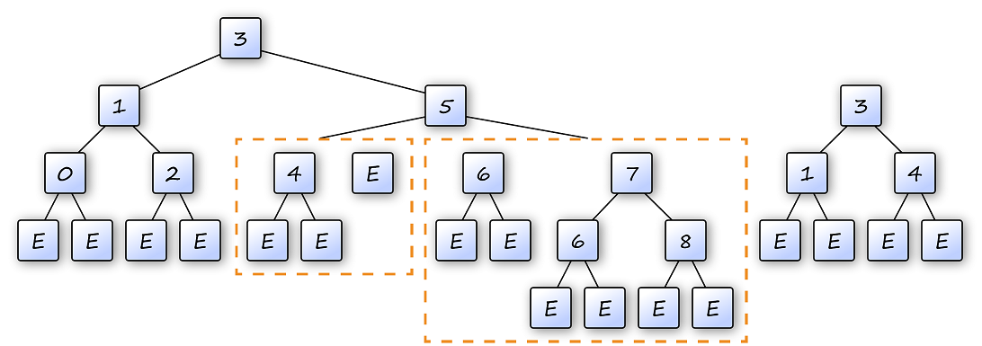 Fig10 10