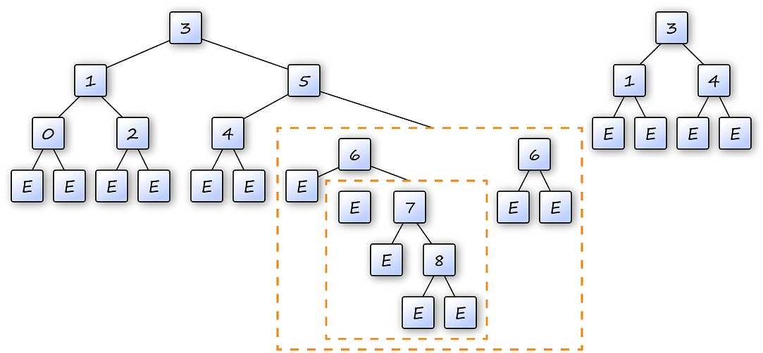 Fig10 11