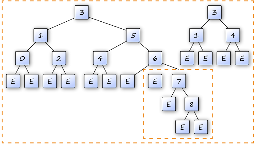 Fig10 12