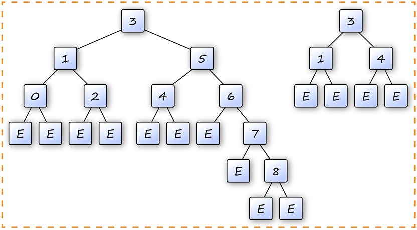 Fig10 13
