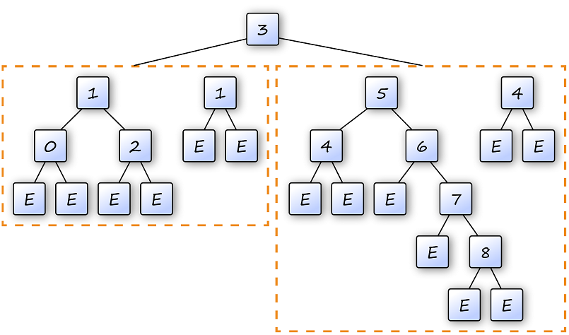 Fig10 14