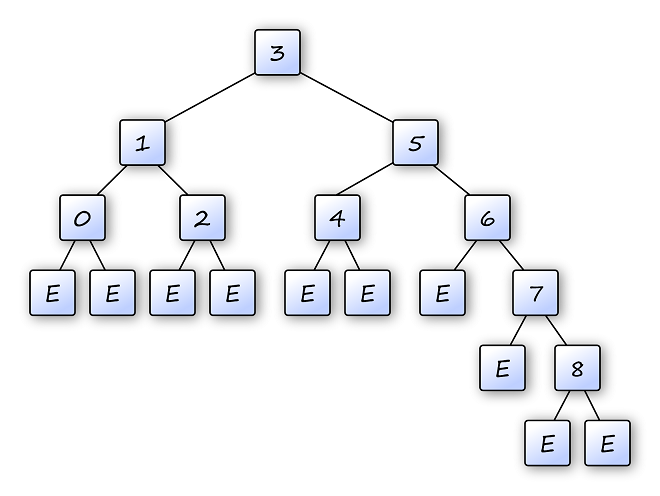 Fig10 16