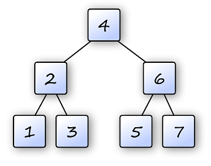 Fig10 17