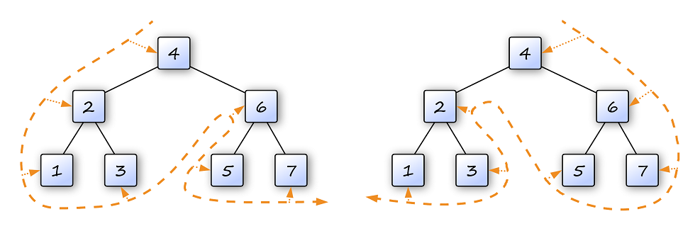 Fig10 18