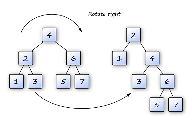 Fig10 19