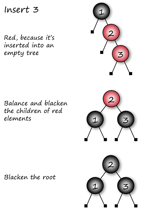 Fig11 03