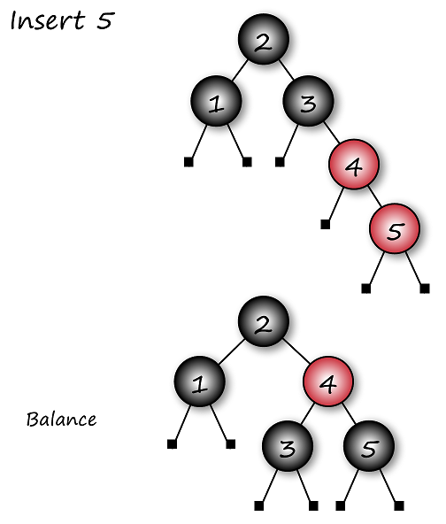 Fig11 05