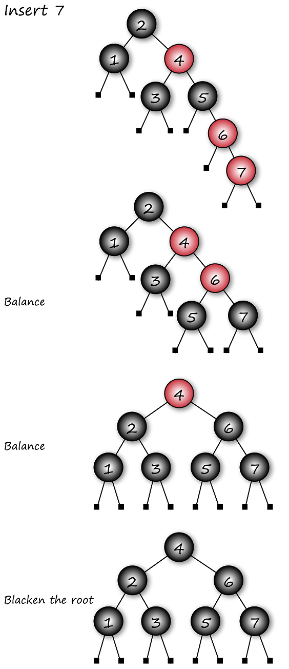 Fig11 07