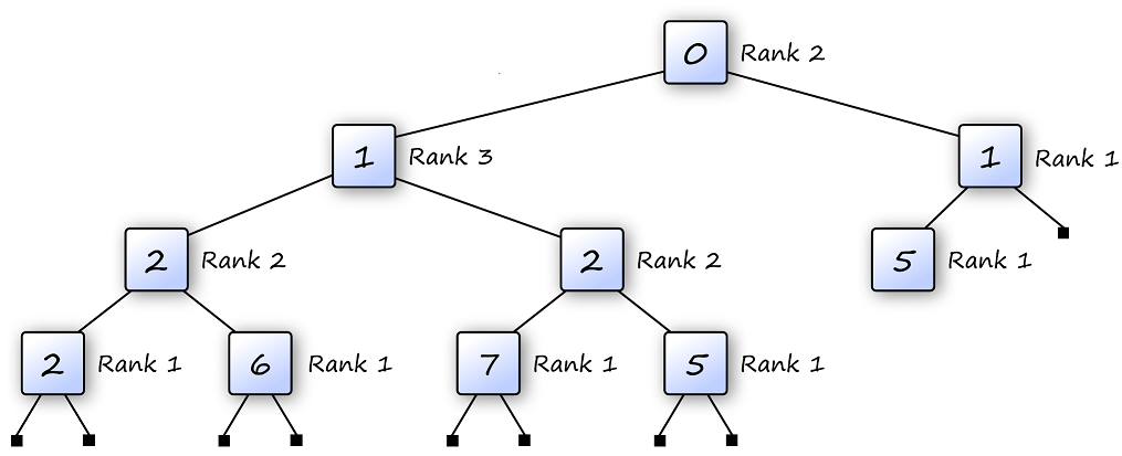 Fig11 08