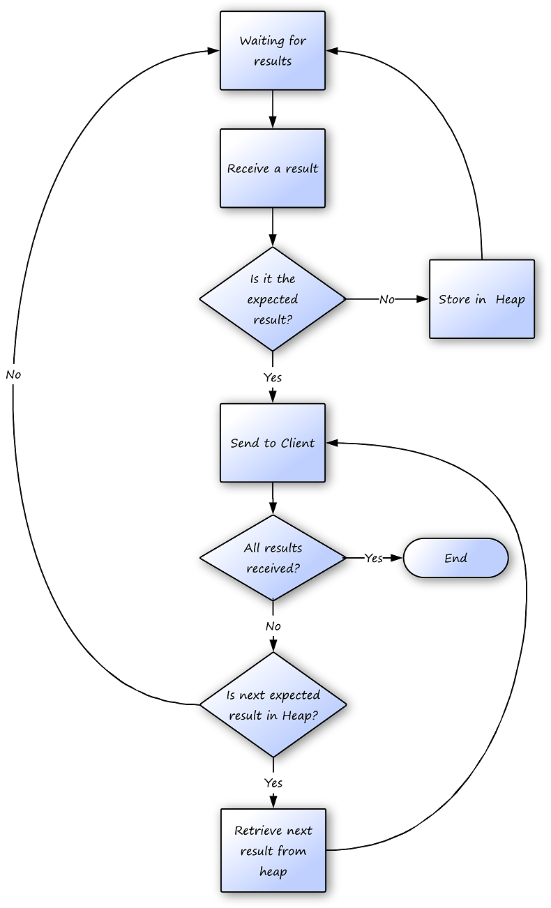 Fig13 02