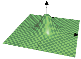 11 Finding boundaries with style: Support vector machines and the ...