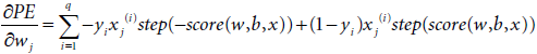 Appendix B. The math behind gradient descent: Coming down a mountain ...