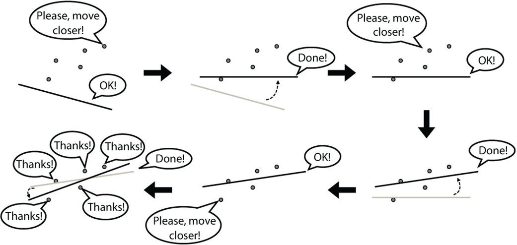 Grokking Machine Learning, Second Edition