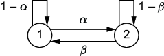 sidebar figure