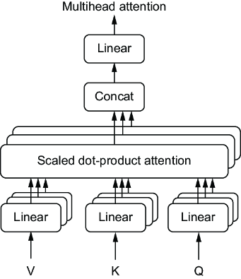 sidebar figure