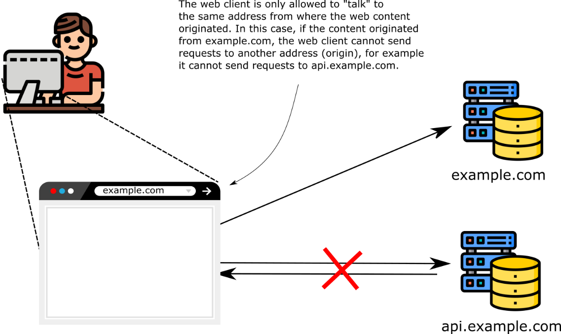 Graphical user interface Description automatically generated