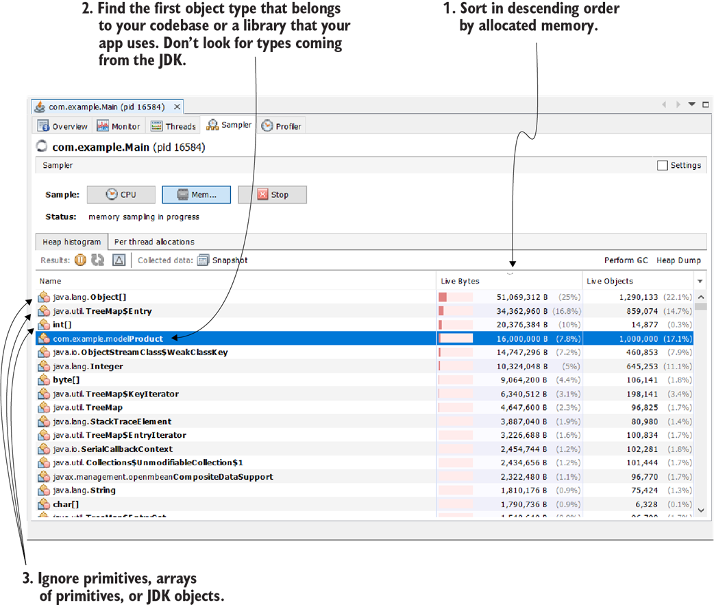 Troubleshooting Java, Second Edition