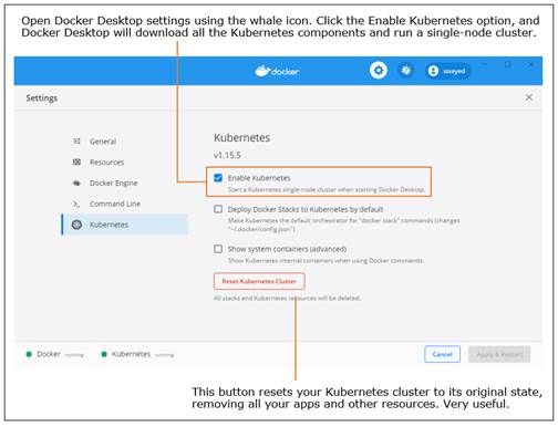 1 Before You Begin Learn Kubernetes In A Month Of Lunches Meap V07 livebook manning manning publications