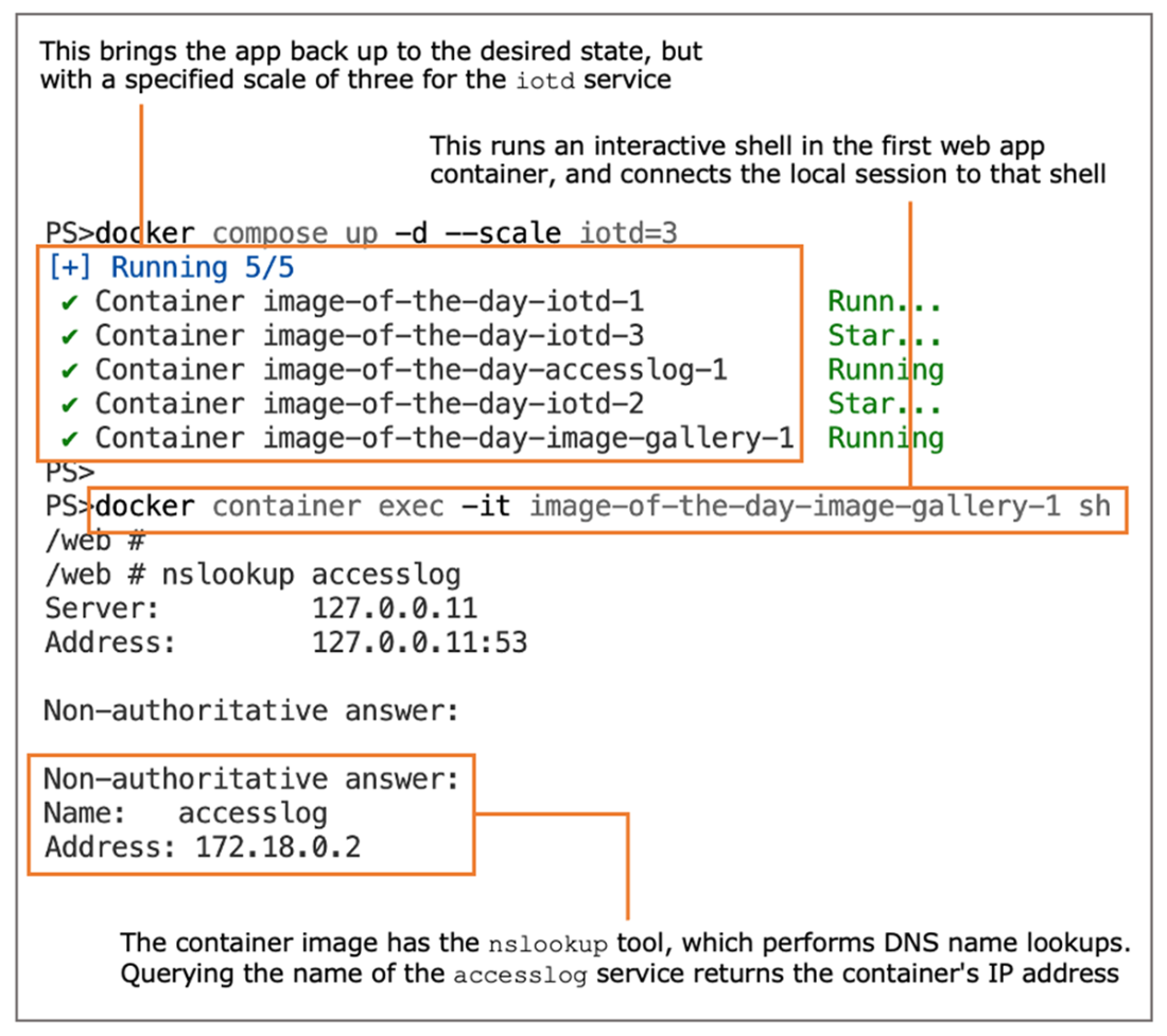 Learn Docker in a Month of Lunches, Second Edition