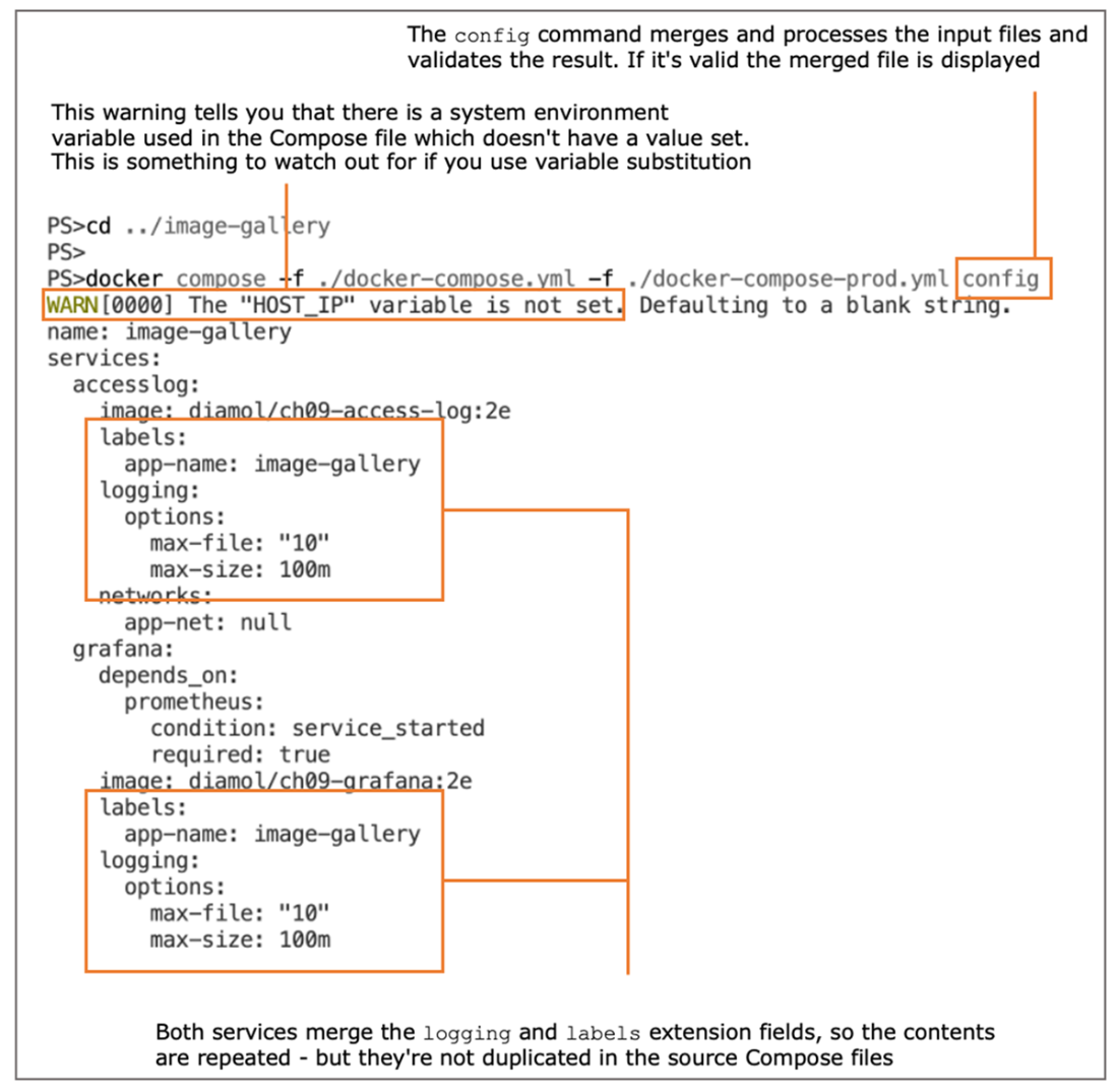 Learn Docker in a Month of Lunches, Second Edition