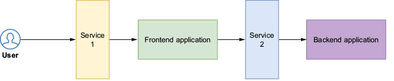A close-up of a green rectangular with black text

AI-generated content may be incorrect.