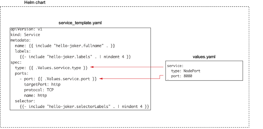 A screenshot of a computer

AI-generated content may be incorrect.