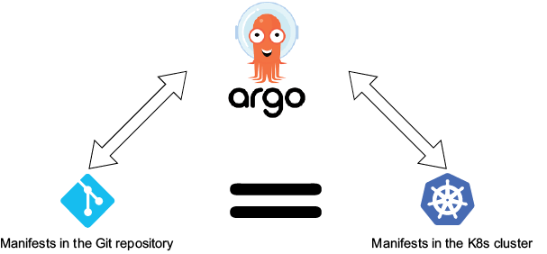 A screen shot of a cartoon

AI-generated content may be incorrect.