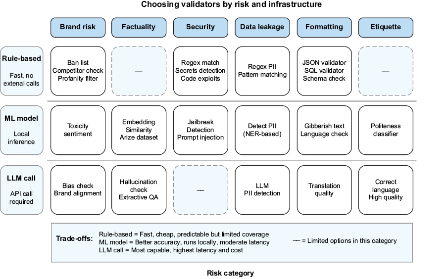 A screenshot of a computer

AI-generated content may be incorrect.