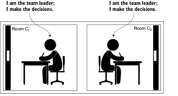 A black and white image of people sitting at desks

AI-generated content may be incorrect.