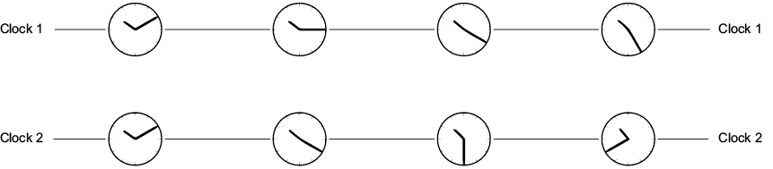 A black and white image of a clock

AI-generated content may be incorrect.