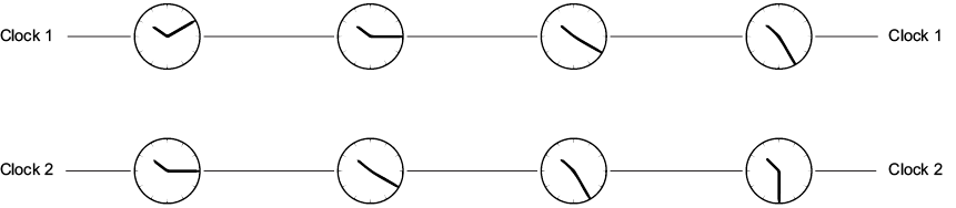 A black and white clock

AI-generated content may be incorrect.