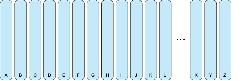 A row of rectangular objects with letters

AI-generated content may be incorrect.