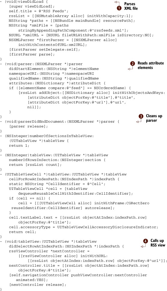 Chapter 14 The Web Web Views And Internet Protocols Iphone And Ipad In Action Introduction To Sdk Development