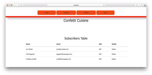 Subscribers index page on the browser
