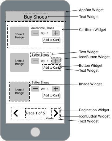 1 Introducing Flutter · Flutter in Action