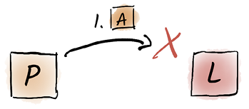 A black background with a red x

AI-generated content may be incorrect.