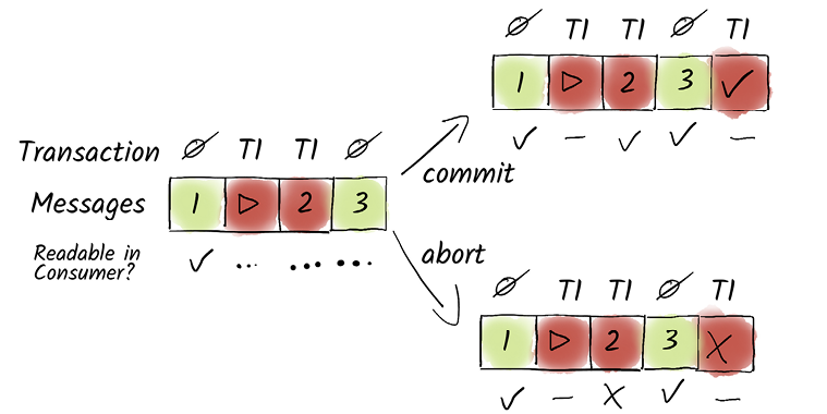 A group of buttons with numbers and symbols

AI-generated content may be incorrect.