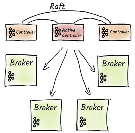 A screenshot of a computer screen

AI-generated content may be incorrect.
