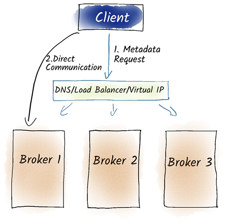 A screenshot of a computer screen

AI-generated content may be incorrect.
