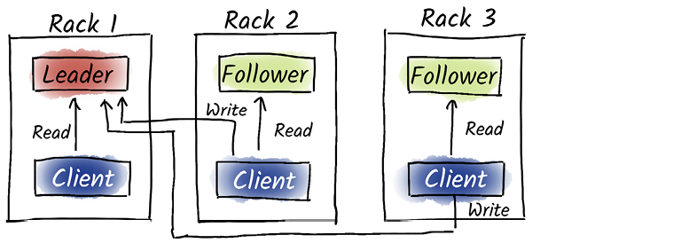 A close-up of a black background

AI-generated content may be incorrect.