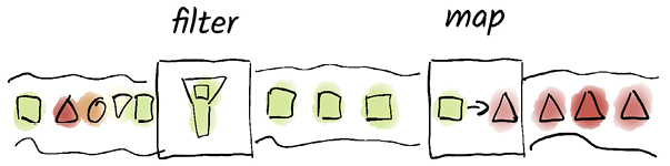 A group of glowing objects

AI-generated content may be incorrect.